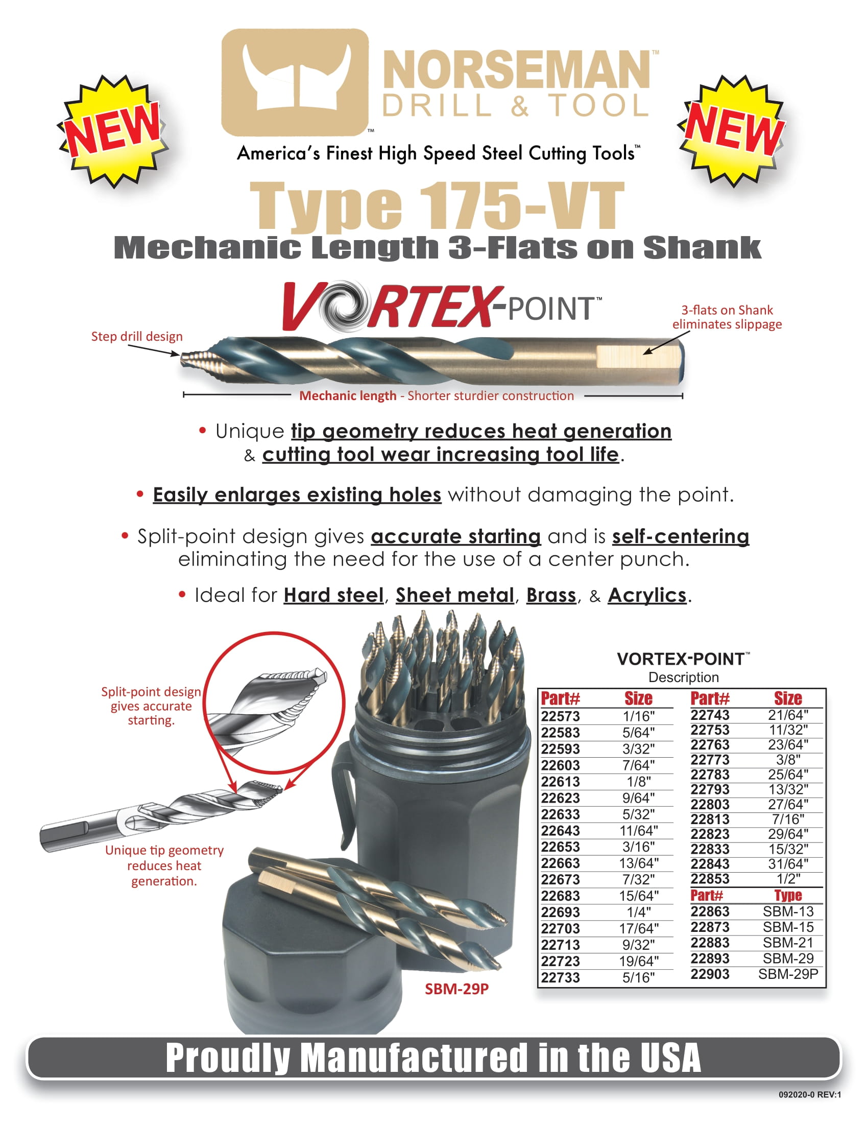 Norseman Drill & Tools WICS AGENCY